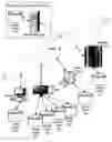Fig. 01 - Redundant storage of computer data