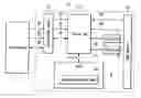 Fig. 01 - Memory device
