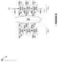 Fig. 09 - Pipelined scan structures for testing embedded cores