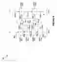 Fig. 10 - Pipelined scan structures for testing embedded cores