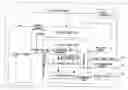 Fig. 01 - Semiconductor integrated circuit and method of testing same