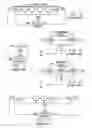 Fig. 03 - Method and apparatus for processor emulation