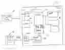 Fig. 01 - Test access control for secure integrated circuits