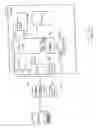 Fig. 03 - Test access control for secure integrated circuits