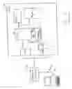 Fig. 04 - Test access control for secure integrated circuits