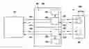 Fig. 01 - Test device with test parameter adaptation