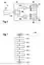 Fig. 05 - Test device with test parameter adaptation