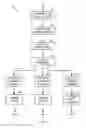 Fig. 06 - Decoder architecture for optimized error management in streaming multimedia