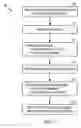 Fig. 09 - Decoder architecture for optimized error management in streaming multimedia