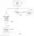 Fig. 04 - Automatic repeat request (ARQ) protocol having multiple complementary feedback mechanisms