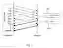 Fig. 06 - Automatic repeat request (ARQ) protocol having multiple complementary feedback mechanisms