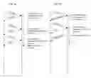 Fig. 08 - Automatic repeat request (ARQ) protocol having multiple complementary feedback mechanisms