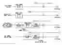 Fig. 01 - Method, apparatus and computer program providing multi-carrier acknowledgment channel