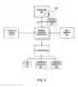 Fig. 06 - Technique for performing cyclic redundancy code error detection