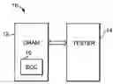 Fig. 01 - ECC flag for testing on-chip error correction circuit