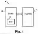 Fig. 02 - ECC flag for testing on-chip error correction circuit