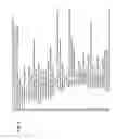 Fig. 06 - Erasure generation in a forward-error-correcting communication system