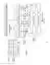 Fig. 07 - Erasure generation in a forward-error-correcting communication system