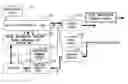 Fig. 01 - Interfacing device and communication control method