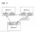 Fig. 04 - Interfacing device and communication control method