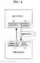 Fig. 05 - Interfacing device and communication control method
