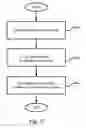 Fig. 08 - Fault tolerant memory system