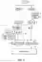 Fig. 02 - Device, data sector, method of processing data, and signal-bearing medium embodying program of device