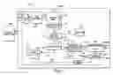 Fig. 02 - Random access memory having ECC