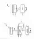 Fig. 09 - Random access memory having ECC