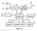 Fig. 04 - System and method for identifying segments in a web resource