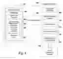 Fig. 02 - Adding an arbitrary number of placeholders to a custom layout