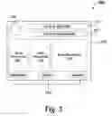 Fig. 04 - Adding an arbitrary number of placeholders to a custom layout