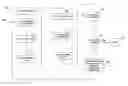 Fig. 01 - Collaborative document review system
