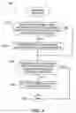 Fig. 04 - Method and apparatus for persistent access to web resources using variable time-stamps