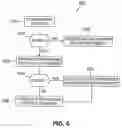 Fig. 06 - Method and apparatus for persistent access to web resources using variable time-stamps