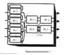 Fig. 01 - High-throughput pipelined FFT processor