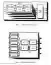Fig. 03 - High-throughput pipelined FFT processor