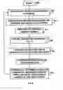 Fig. 07 - Depth indicator for a link in a document