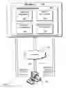 Fig. 01 - Markup language stylization