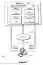 Fig. 02 - Markup language stylization