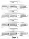 Fig. 07 - Markup language stylization