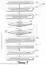 Fig. 09 - Markup language stylization