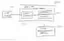 Fig. 01 - Web content customization via adaptation Web services