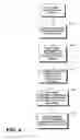 Fig. 05 - Web content customization via adaptation Web services