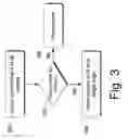 Fig. 04 - Methods and systems for treating overflow conditions and for re-sizing printable content