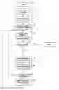 Fig. 01 - Method of identifying redundant text in an electronic document