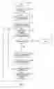 Fig. 02 - Method of identifying redundant text in an electronic document