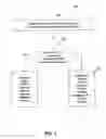 Fig. 02 - Verifying document compliance to a subsidiary standard