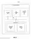 Fig. 03 - Verifying document compliance to a subsidiary standard