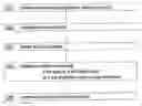 Fig. 01 - Device driver setting profile lock-down